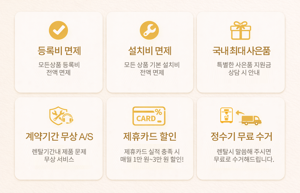 정수기 렌탈 혜택 안내 아이콘 모음 등록비 면제 설치비 면제 국내 최대 사은품 계약기간 무상 A/S 제휴카드 할인 기존 정수기 무료 수거