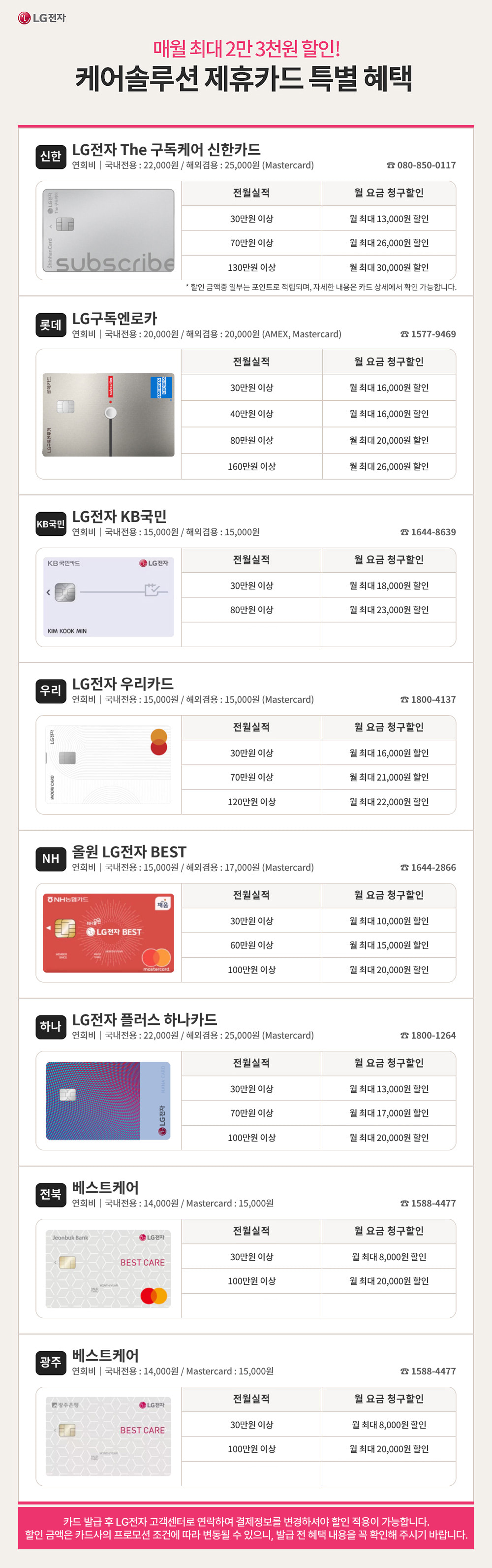 LG정수기렌탈 제휴카드 할인 안내 이미지