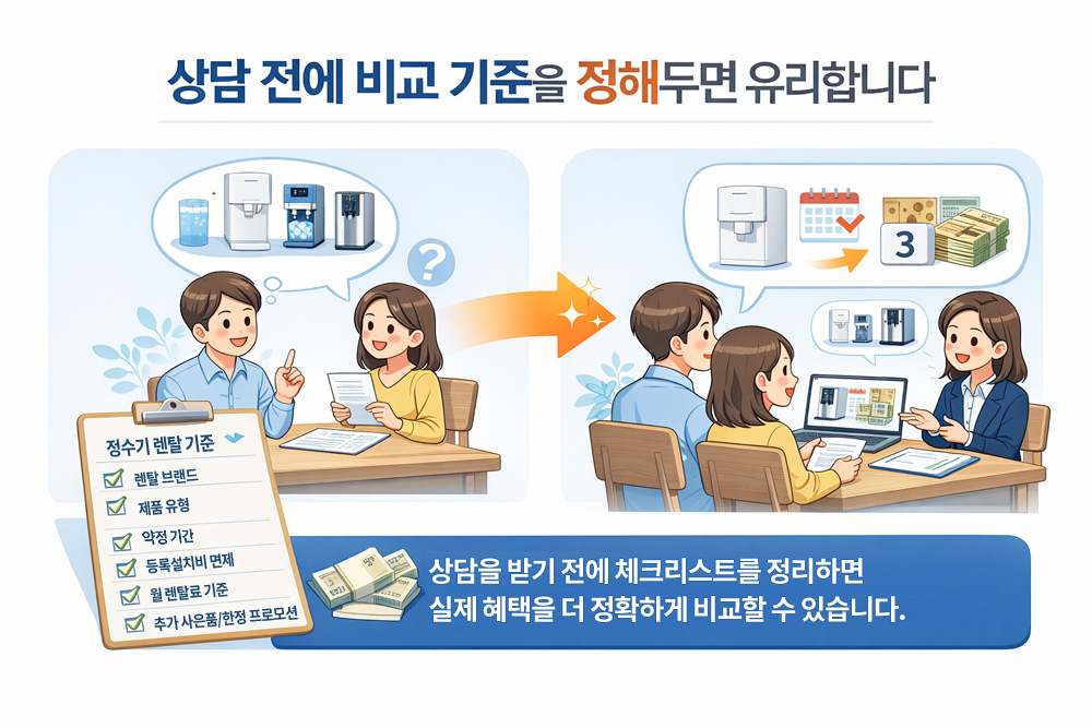 정수기 렌탈 혜택 비교 체크리스트